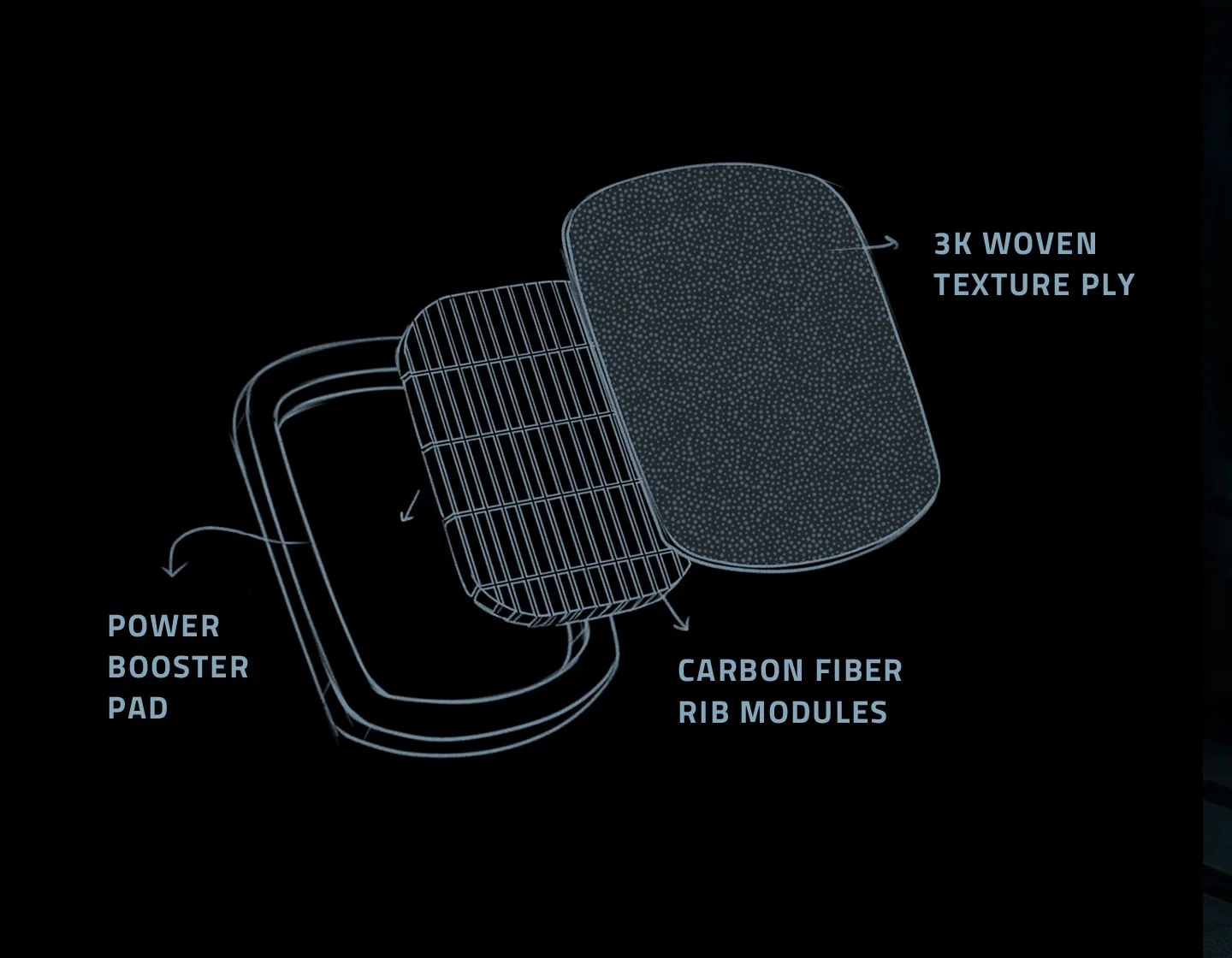 Vợt Pickleball ch&iacute;nh h&atilde;ng Gearbox GX2 Power Hybrid