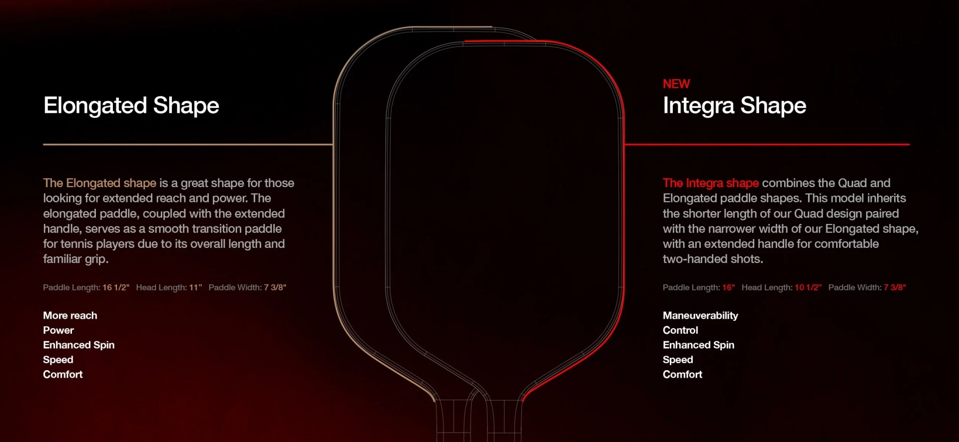 Vợt Pickleball cao cấp Gearbox Pro Power Integra